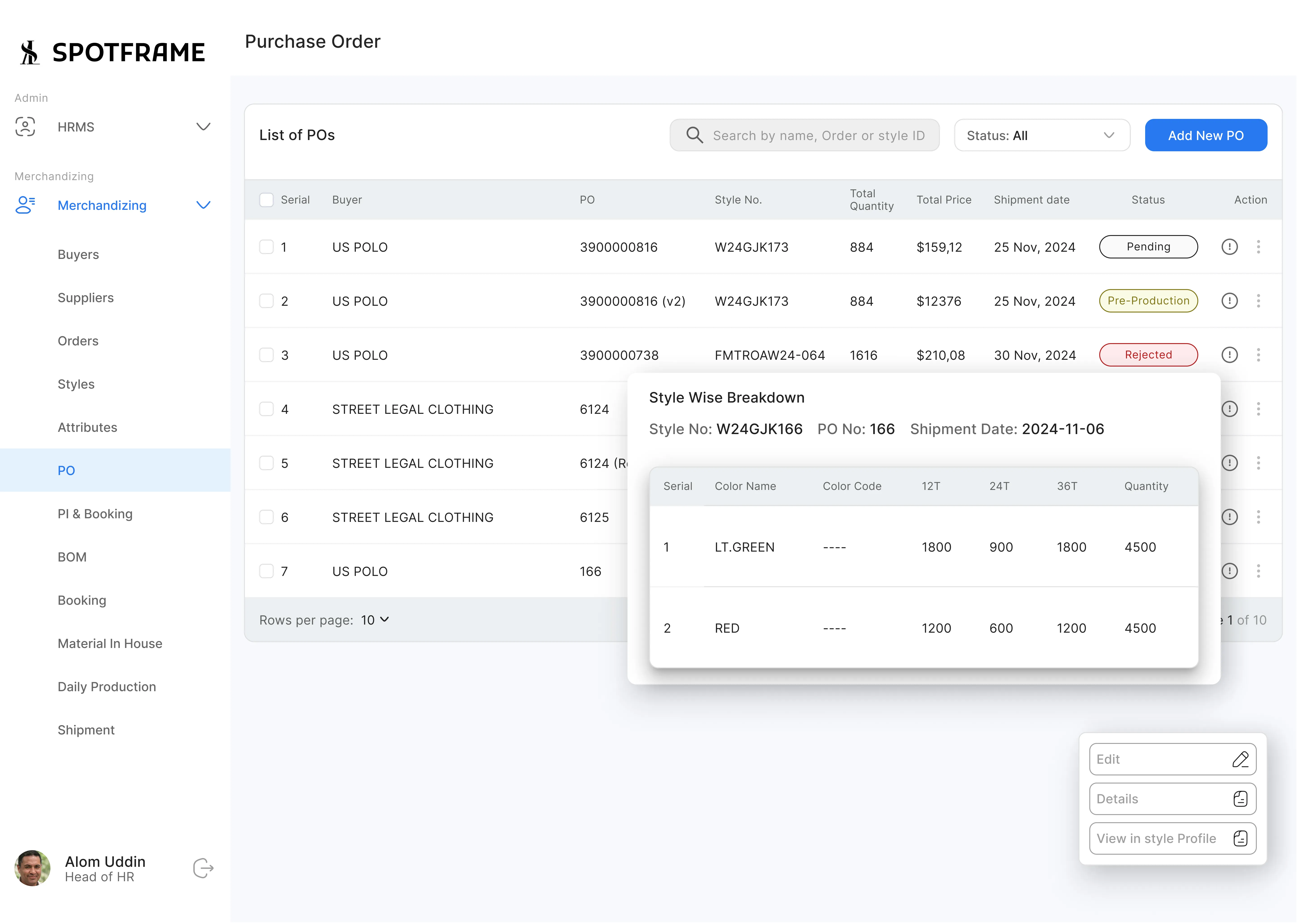 Merchandising - Image 2